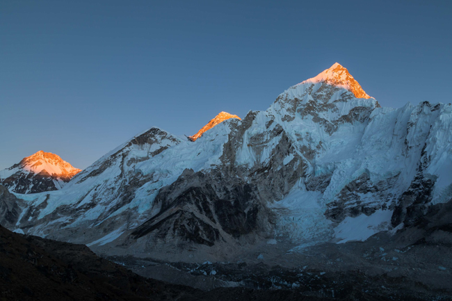 Everest High Passes