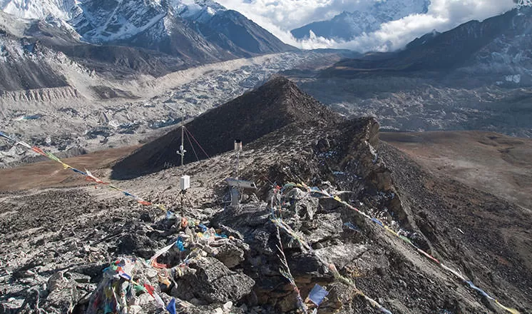 Everest High Passes